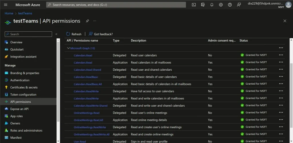 List of permissions for calendar and email