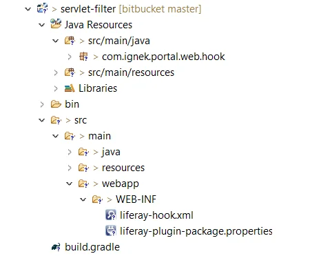 Structure of created module in eclips | Servlet Filter in Liferay 7.2 Structure of created module in eclips
