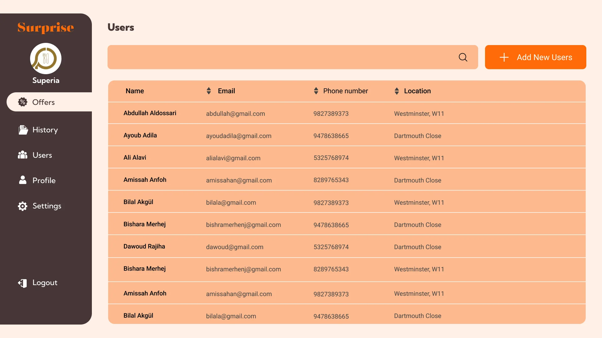 Restaurant Promotion Platform