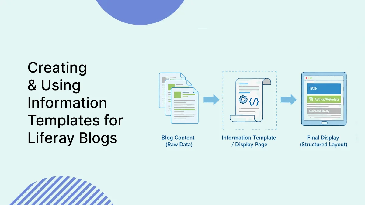 Creating & Using Information Templates for Liferay Blogs
