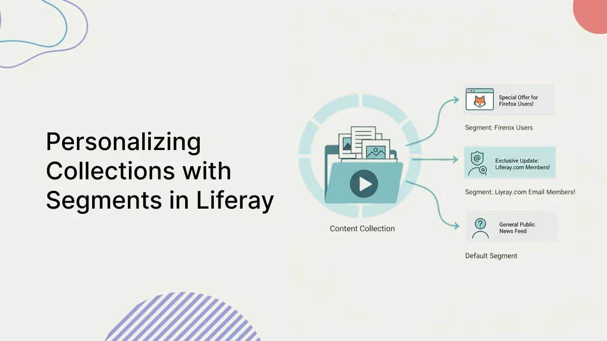 Personalizing Collections with Segments in Liferay