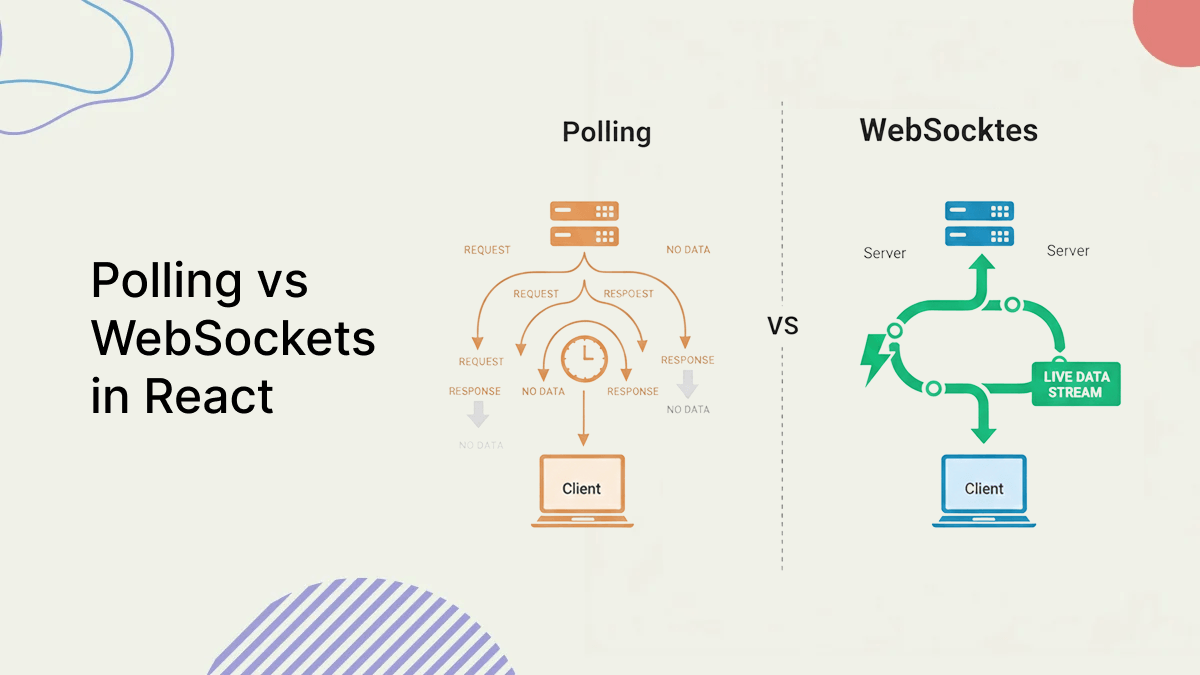 Polling vs WebSockets in React